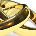 Which type of gold is best?