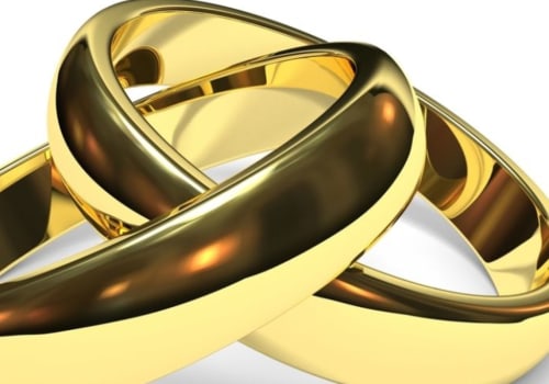 Which type of gold is best?